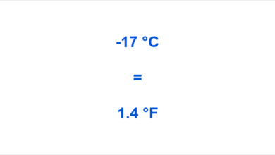 17 degrees c to f​