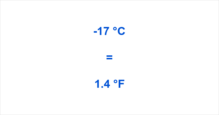 17 degrees c to f​