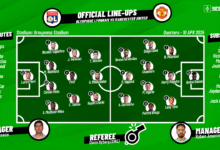 manchester united f.c. vs olympique lyon lineups​