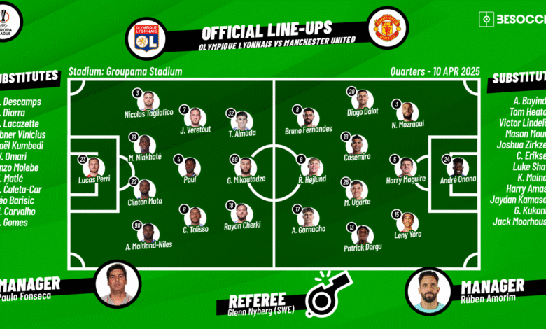 manchester united f.c. vs olympique lyon lineups